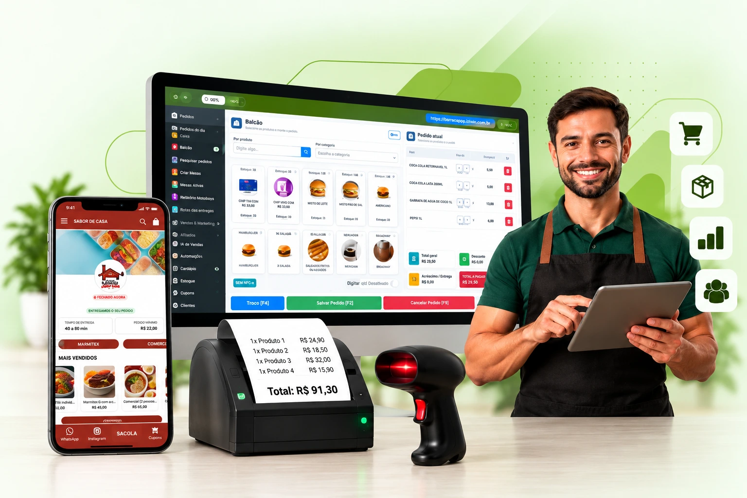 Gestão Izi Win integrada com painel, pedidos e crescimento